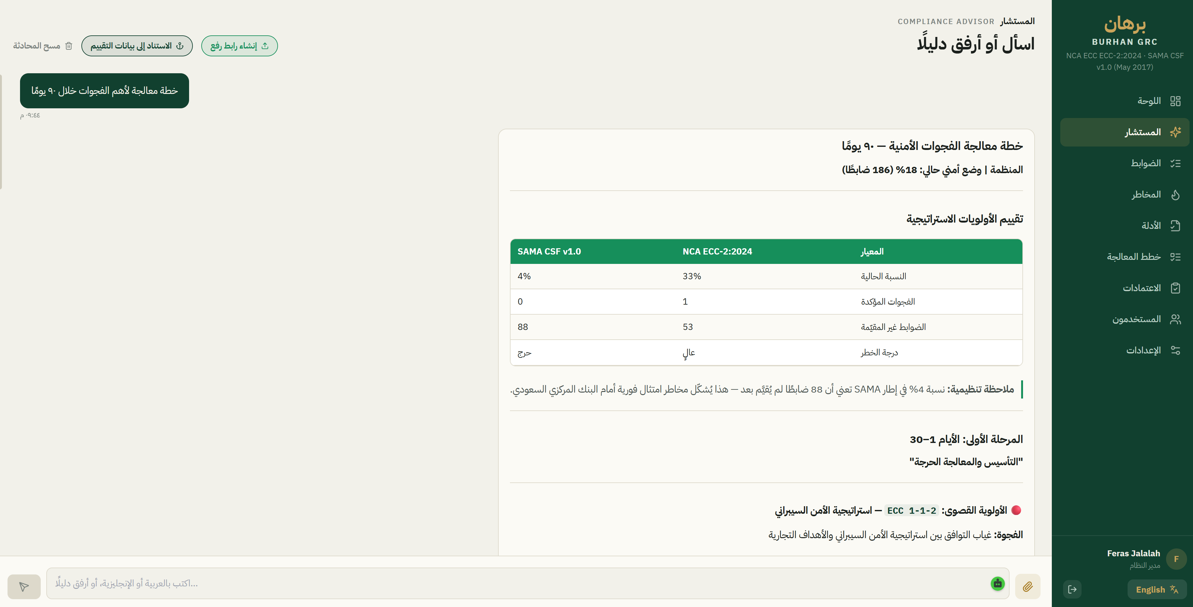 المستشار الذكي في منصة برهان GRC — خطة معالجة الفجوات خلال ٩٠ يومًا لضوابط الهيئة وسـاما