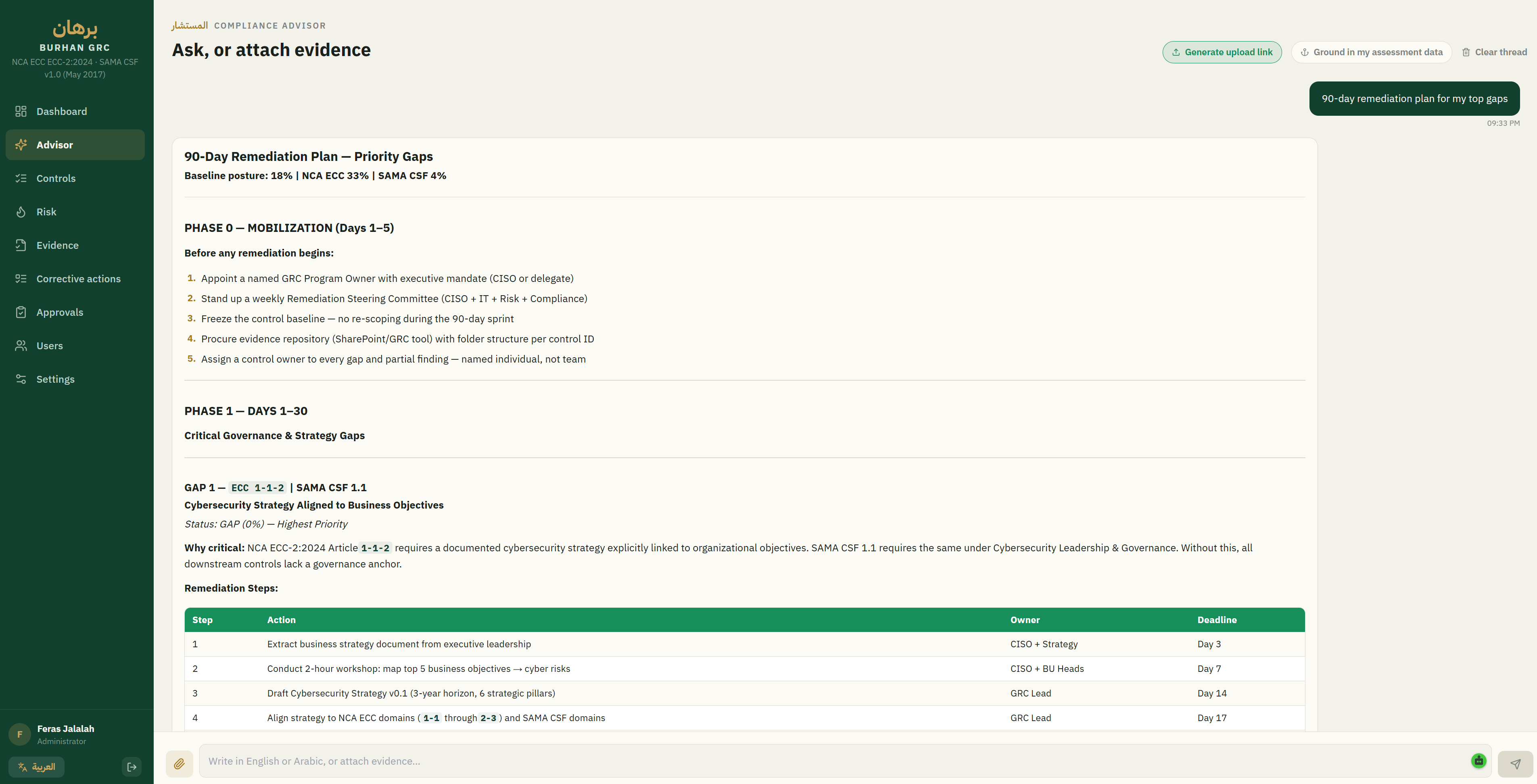 Burhan GRC AI Compliance Advisor — 90-day remediation plan for NCA ECC and SAMA CSF gaps